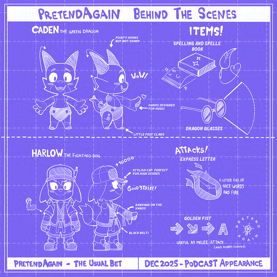 PretendAgain Goes on The Usual Bet, an Ageplay Podcast