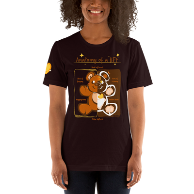 Anatomy of a BFF Shirt - PretendAgain ✨