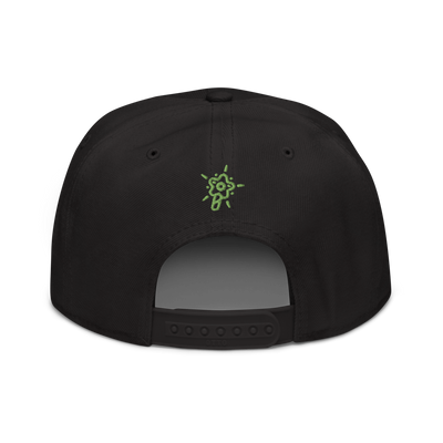 Froggin' Awesome Hat - PretendAgain ✨